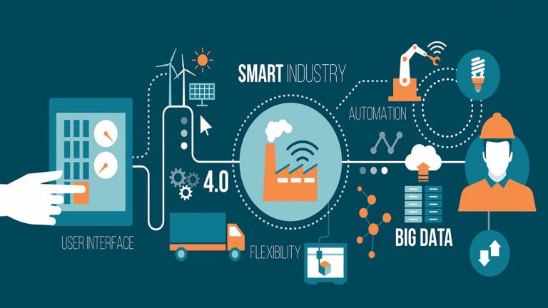 Khám phá ngành Công nghệ thông tin 